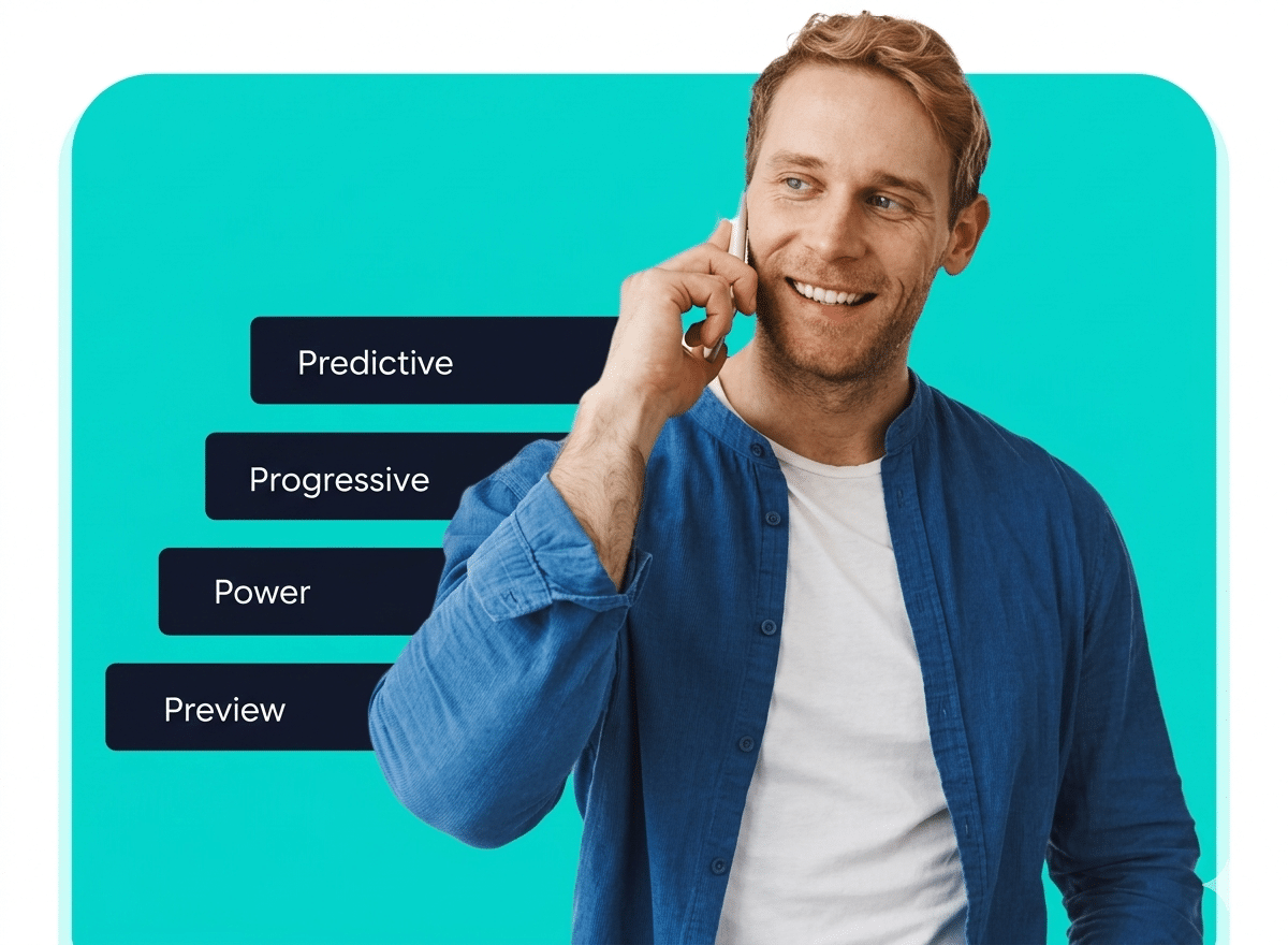 Discador Predictivo para Contact Center